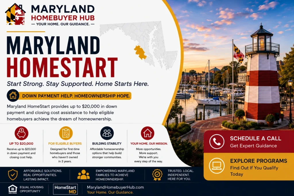 Maryland homebuyers exploring HomeStart down payment assistance