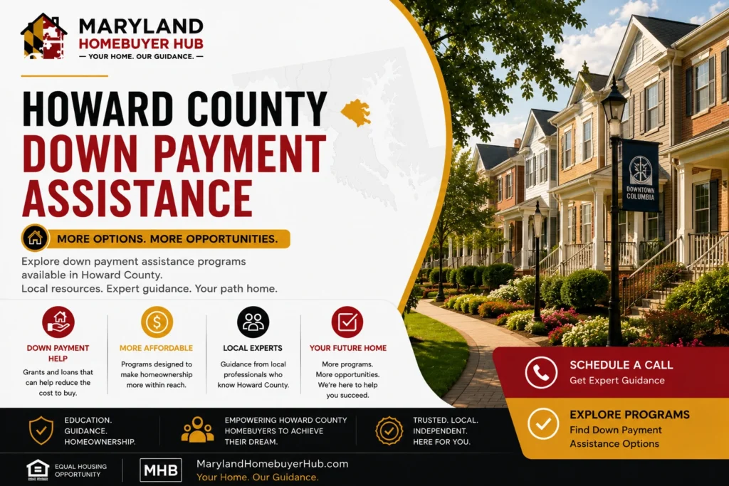 Howard County Maryland homebuyers exploring down payment assistance programs