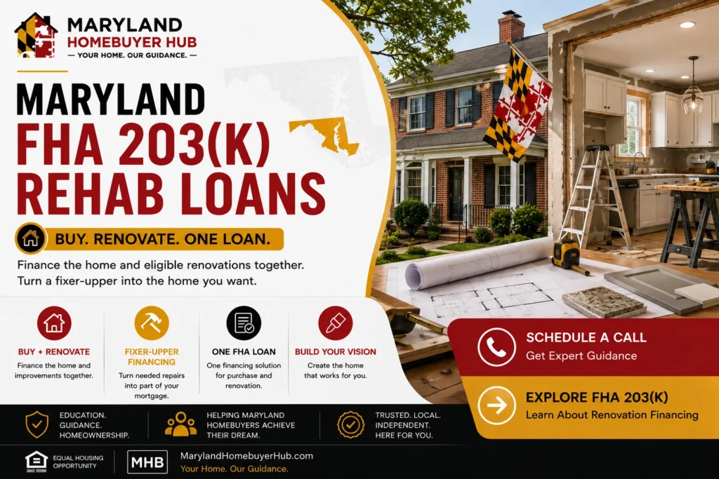 Maryland FHA 203(k) rehab loans for homebuyers financing a home purchase and renovations