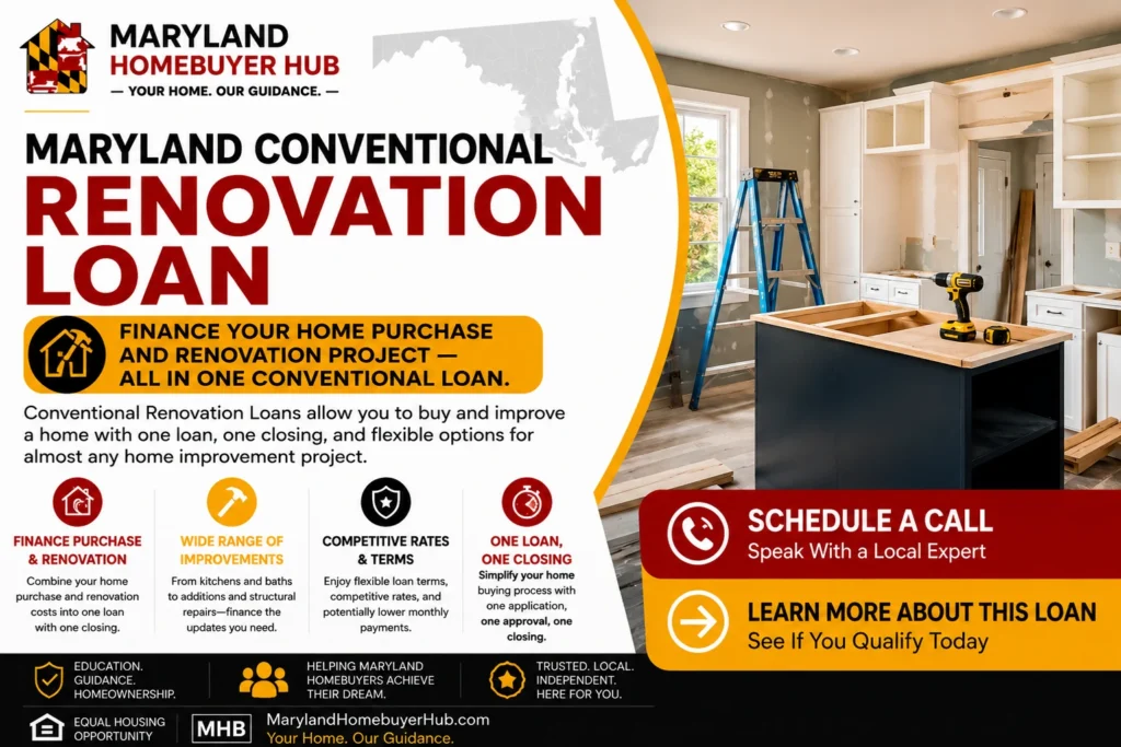 Maryland Conventional Renovation Loan for homebuyers financing a home purchase and qualifying renovations with one conventional mortgage.