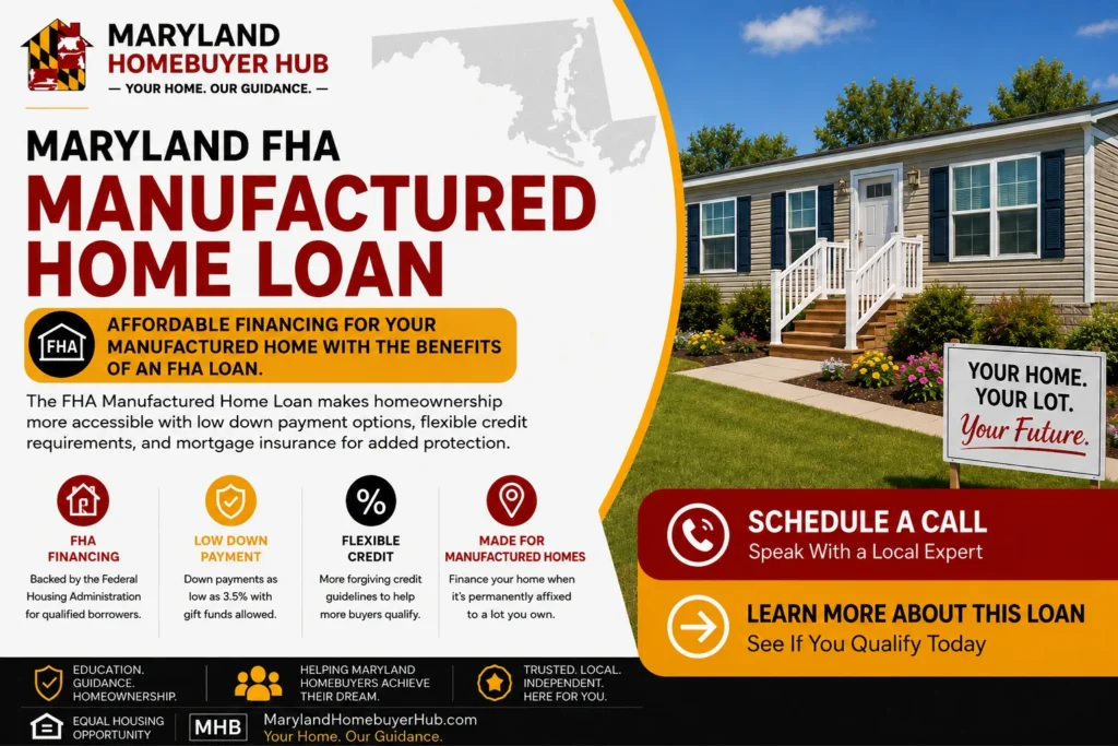 Maryland FHA Manufactured Home Loan financing for eligible manufactured homes