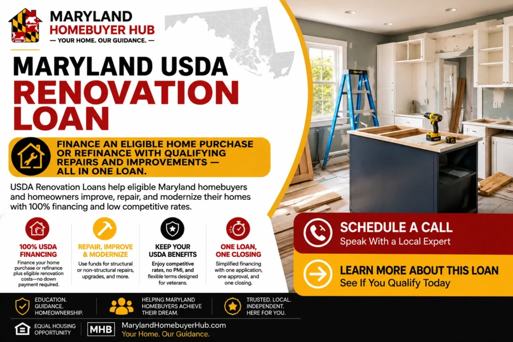 Maryland USDA Renovation Loan for eligible homebuyers financing a home purchase or refinance with eligible repairs and improvements.