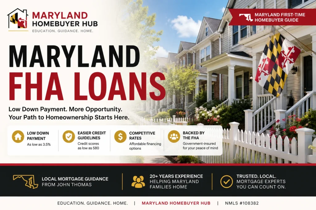 Maryland FHA loans homebuyer guide featuring a Maryland neighborhood and FHA home financing information