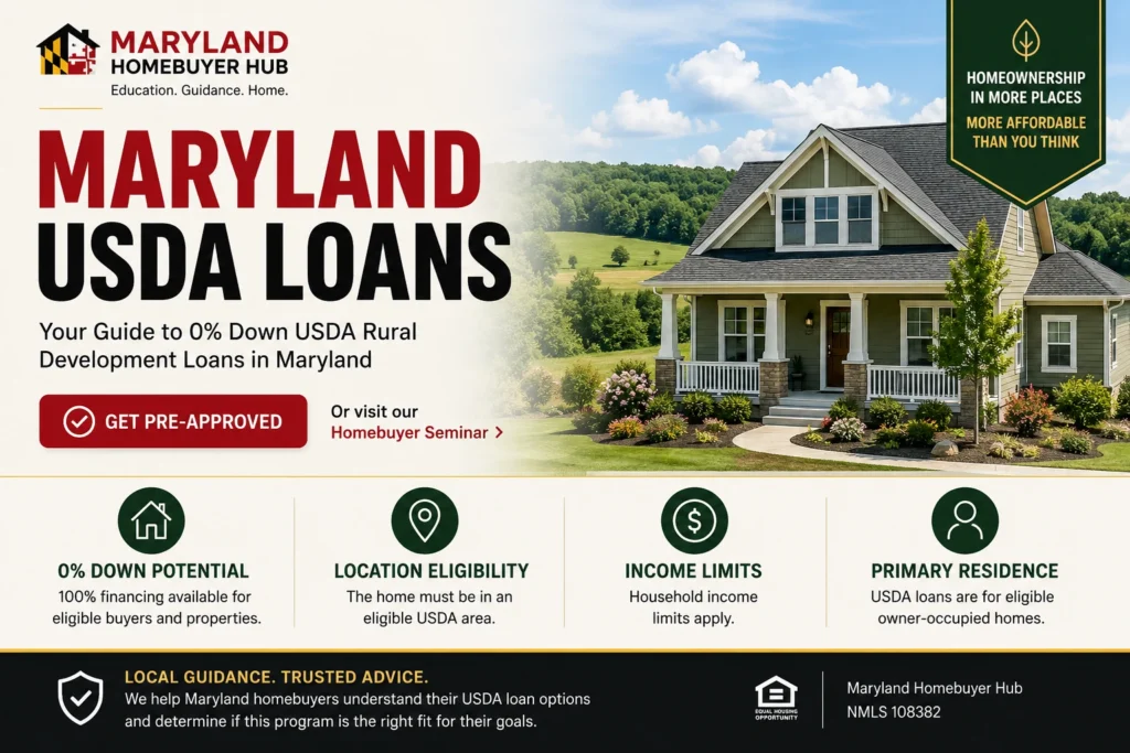 Maryland USDA Loans homebuyer guide explaining zero down financing, location eligibility, income limits, and primary residence requirements.