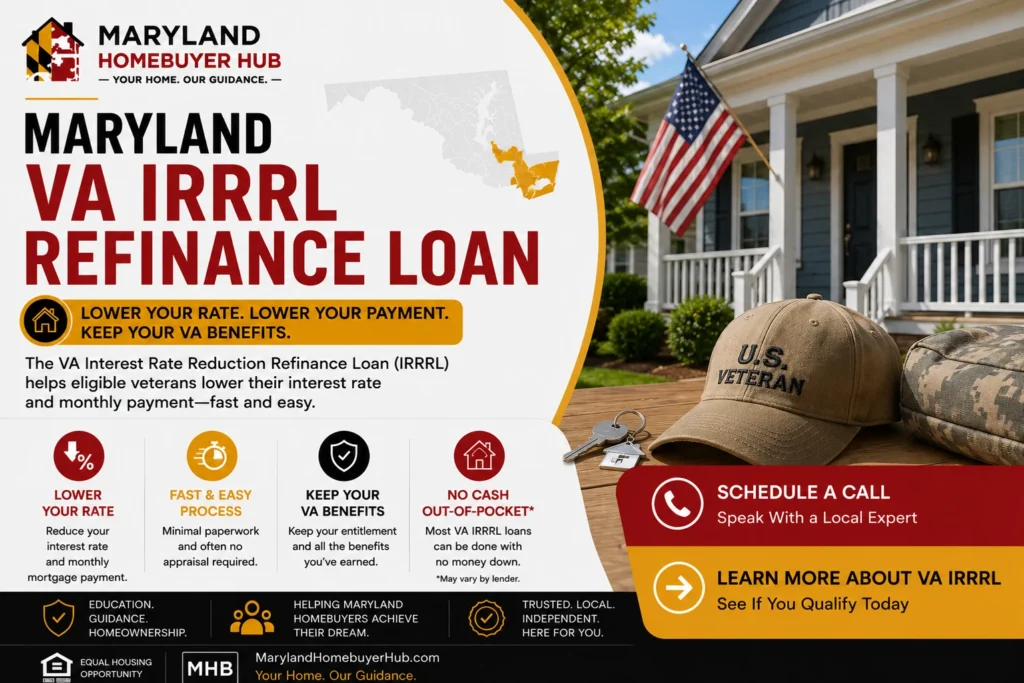 Maryland VA IRRRL Refinance Loan for veterans and eligible military homeowners looking to refinance an existing VA mortgage