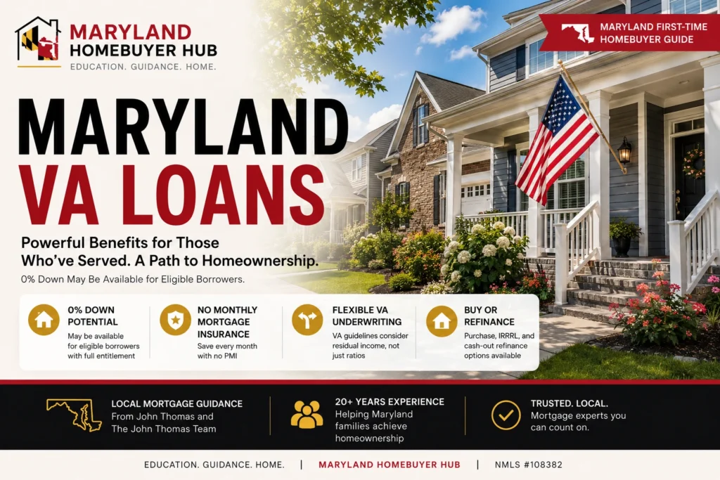 Maryland VA loans homebuyer guide for eligible veterans, service members, and military homebuyers